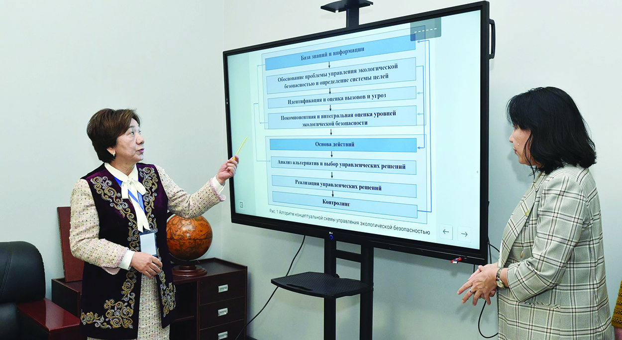 Environmental Safety Laboratory